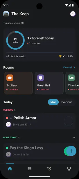 ChoreKeep dashboard summarizing household chores, rooms, and overdue work in dark mode