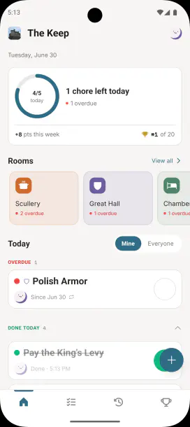 ChoreKeep dashboard summarizing household chores, rooms, and overdue work