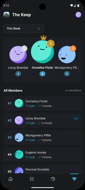 ChoreKeep family leaderboard with chore points weighted by effort in dark mode